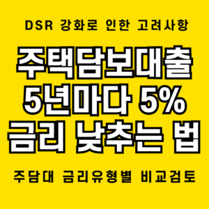 주택담보대출 5% 금리 낮추는 금리 유형 선택 비법 1 주택담보대출 5년마다 금리 5% 낮추는 비법