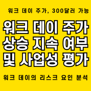 워크 데이 주가 300불 돌파 전망: AI 기반 HCM 솔루션 성장으로 52주 신고가 경신 가능성 1 워크 데이 주가 300불 돌파 가능 여부 예측